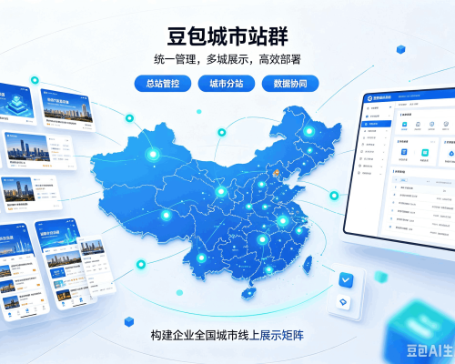 禹王台豆包城市站群